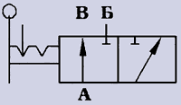 Кран двухходовой ― обозначение на принципиальной гидравлической схеме