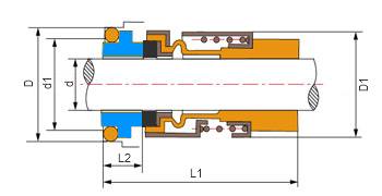 Торцевое уплотнения Grundfos G3