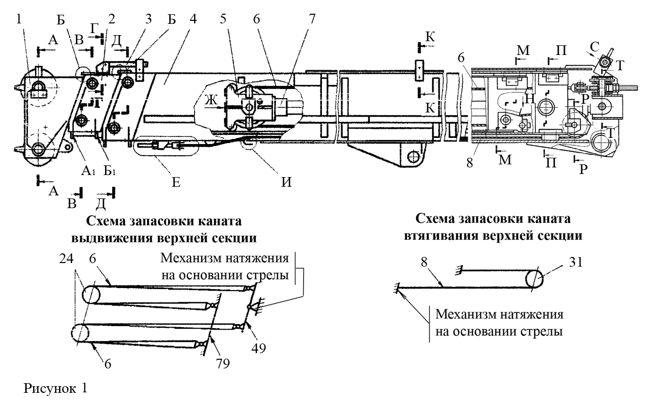 Стрела автокрана