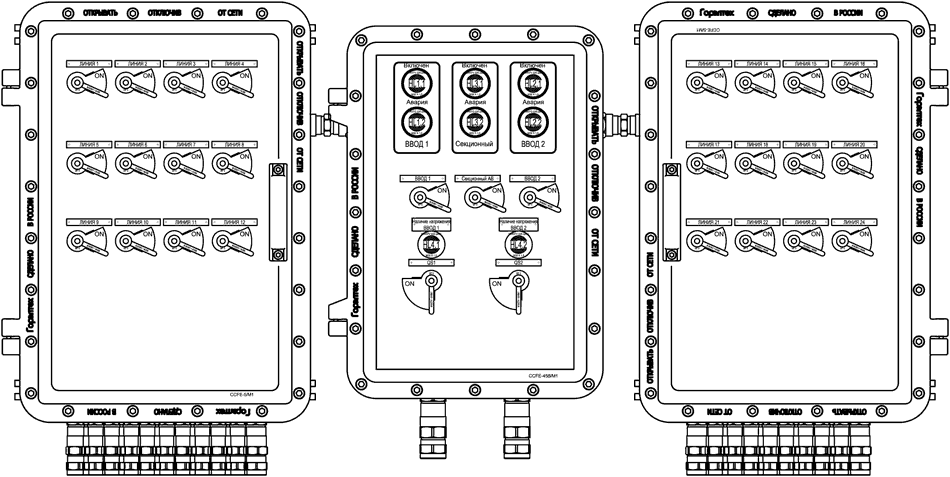 Взрывозащищенные щиты управления с АВР (автоматическим вводом резерва)