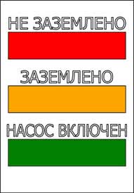 Контрастное восприятие информации на световом табло из далека при любой освещенности