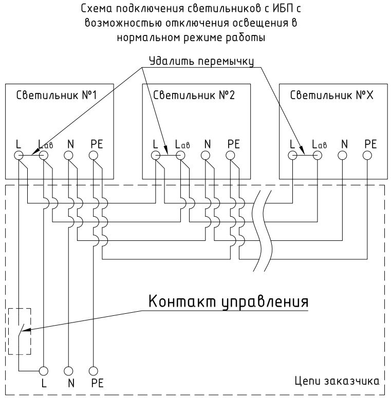 Схема подключения ШГВА-ИБП к светильнику