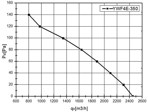 YWF4E-350S.jpg