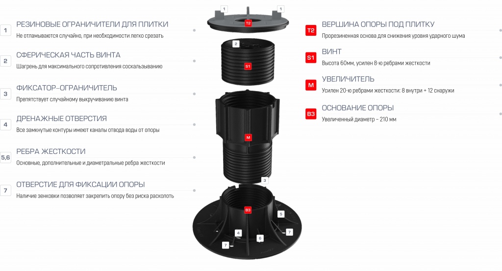 Hilst_lift_opora_reguliruemaya_3.jpg