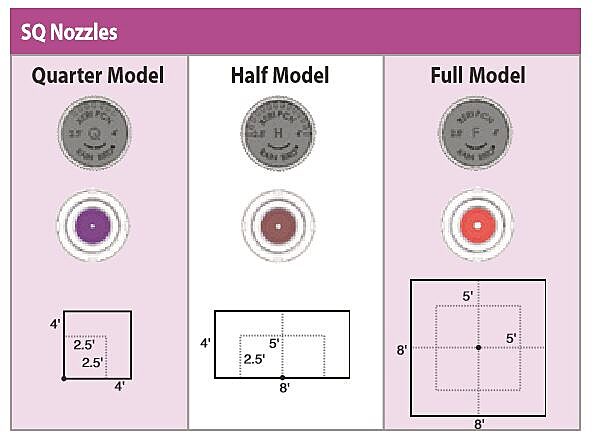 sq_nozzles_diagrams.jpg