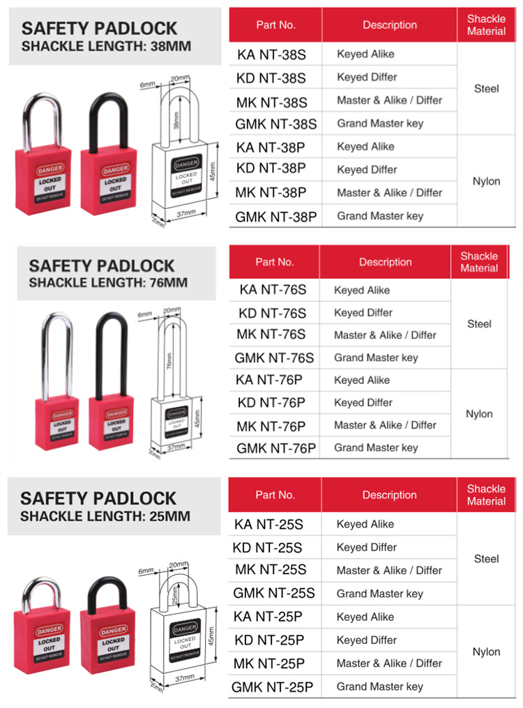 Safety padlock 25MM 38MM 76MM