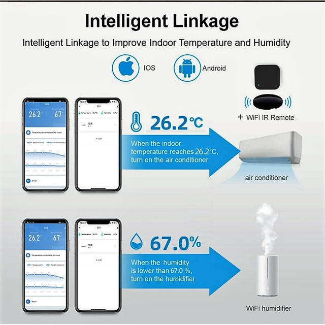 WiFi датчик температуры и влажности