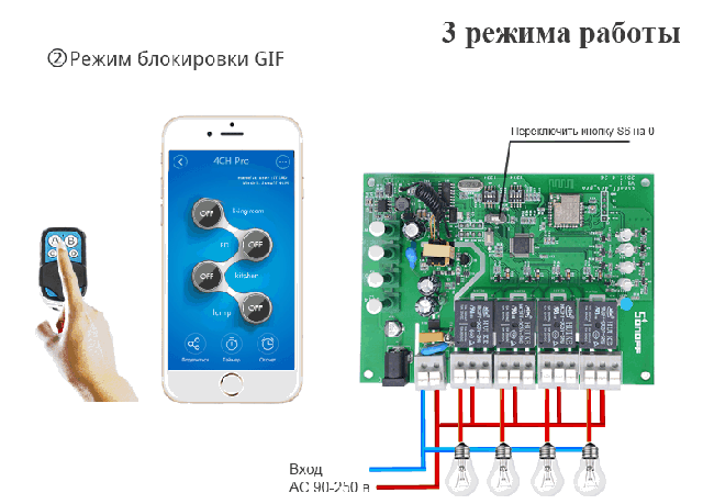 Режим блокировки SONOFF 4CH Pro