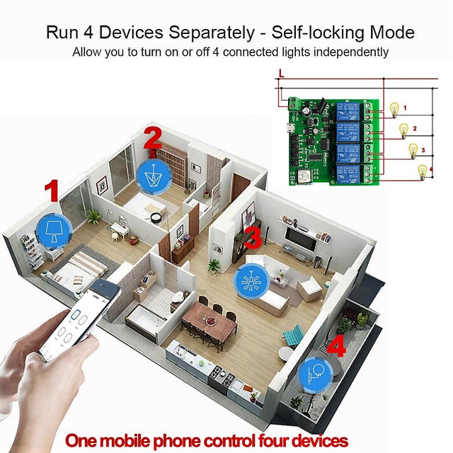 Tuya Wi-Fi 4CH RF