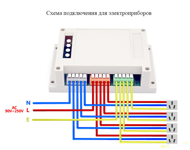 Схема подключения электро розеток с заземлением через коммутатор SONOFF 4CH R2