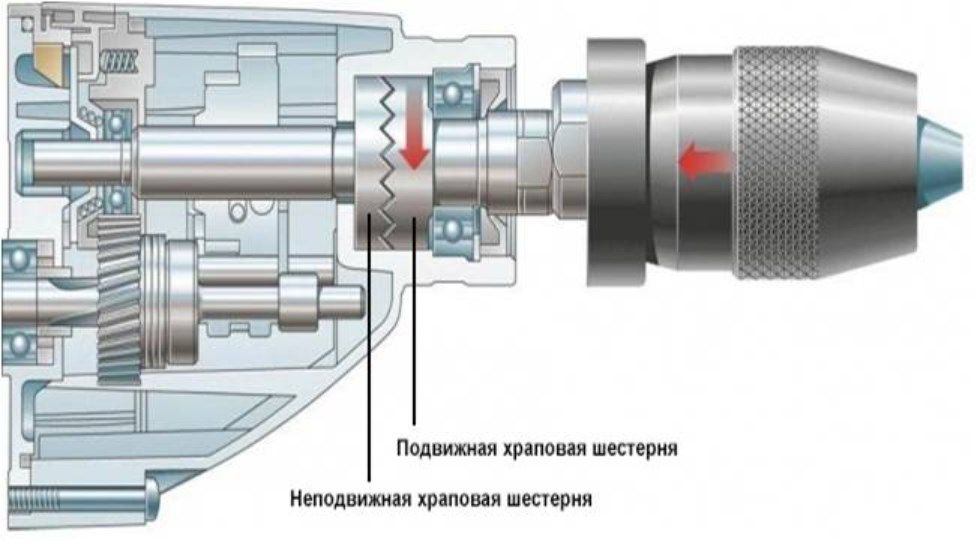 механизм ударной дрели схема