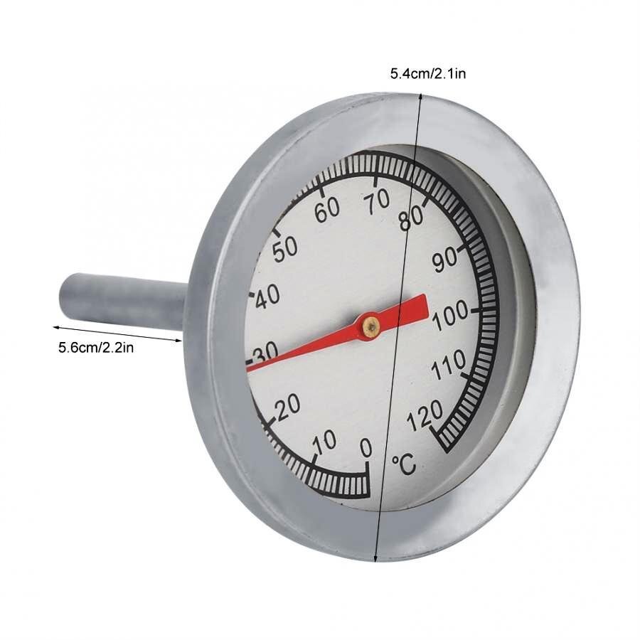 термометр для коптильного шкафа