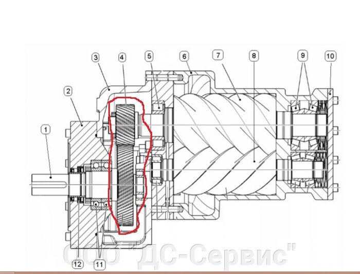 Винтовой блок том ротор схема подключения