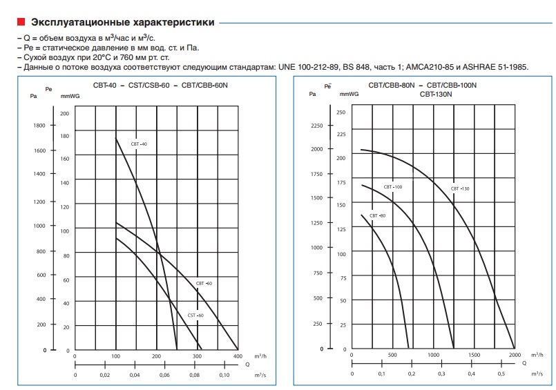 CBT_60_N-3.jpg