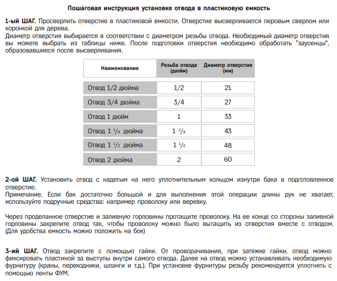 content_instruktsiya_po_montazhu_otvodov-3.png