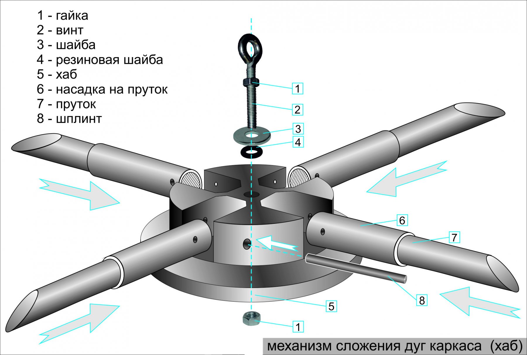 Механизм сложения дуг каркаса Лотос Куб с системои  крепления шплинт